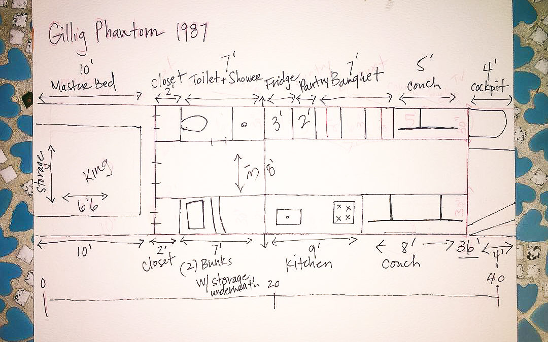 The Floor Plan